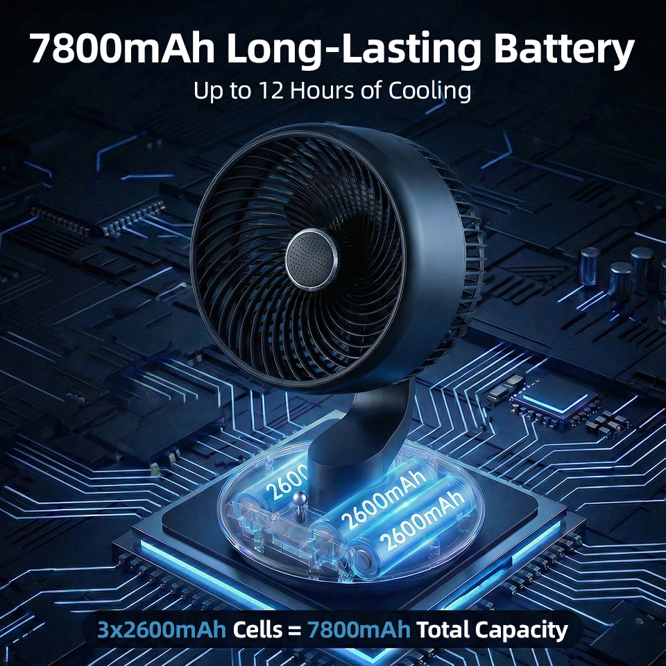 7800mAh USB Desk Fan 5 Speed A - Usb Desk Fan reseña y precio