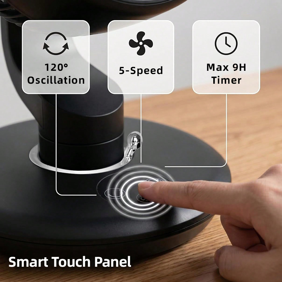 7800mAh USB Desk Fan 5 Speed A - Usb Desk Fan reseña y precio