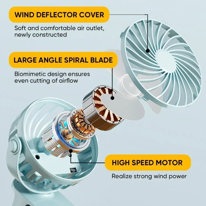 Portable Clip on Fan USB Desk  - Usb Desk Fan reseña y precio