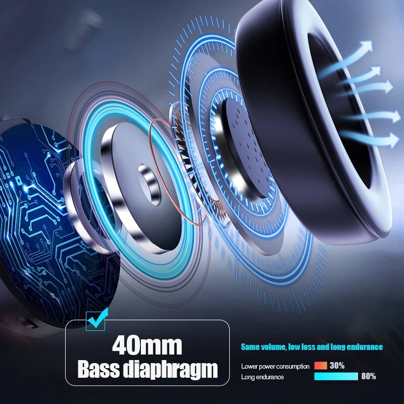 1200mAh Motorcycle Helmet Wire - Home Office Headset reseña y precio