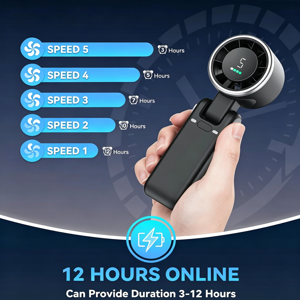 5 Speed Handheld Mini Fan Fold - Usb Desk Fan reseña y precio
