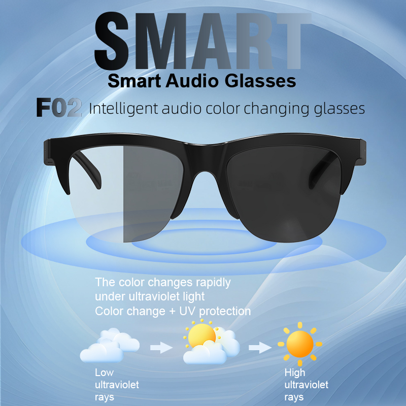 Ola Esporte Photosensitive Col - Blue Light Glasses reseña y precio