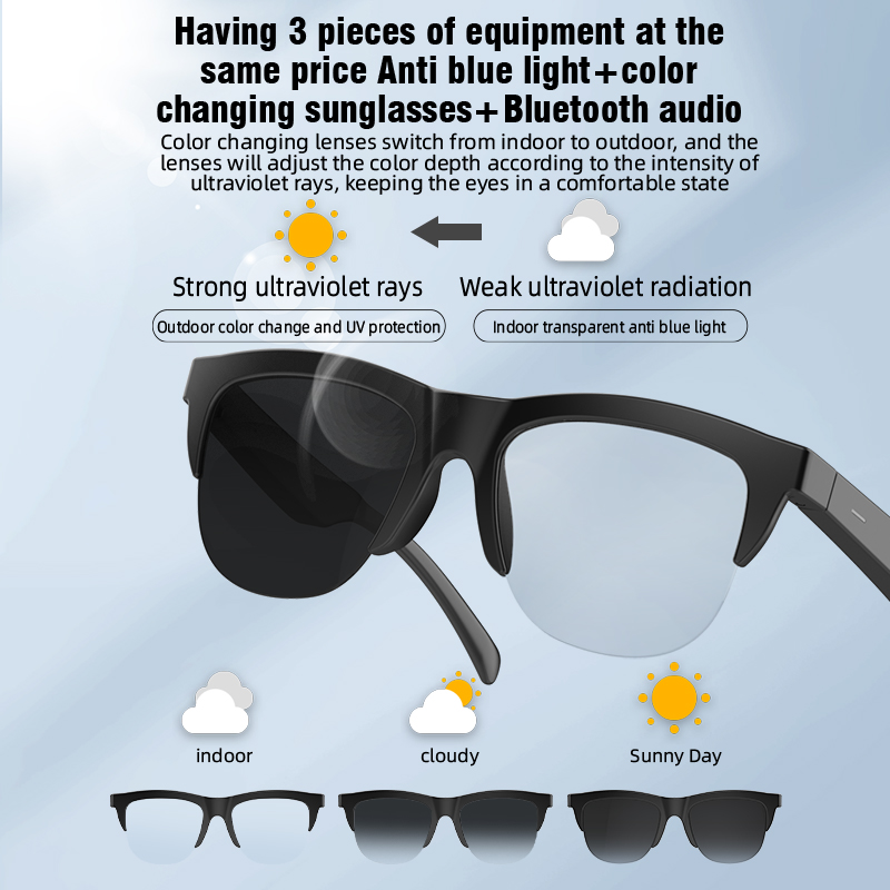 Ola Esporte Photosensitive Col - Blue Light Glasses reseña y precio